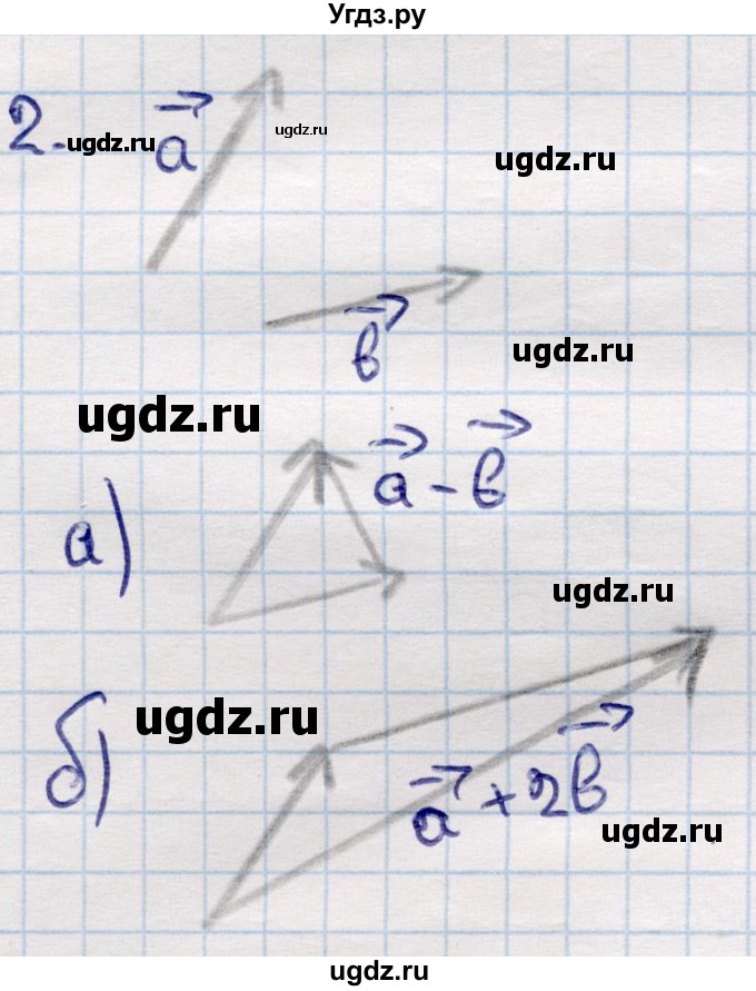 ГДЗ (Решебник) по геометрии 9 класс Смирнов В.А. / §3 / 2
