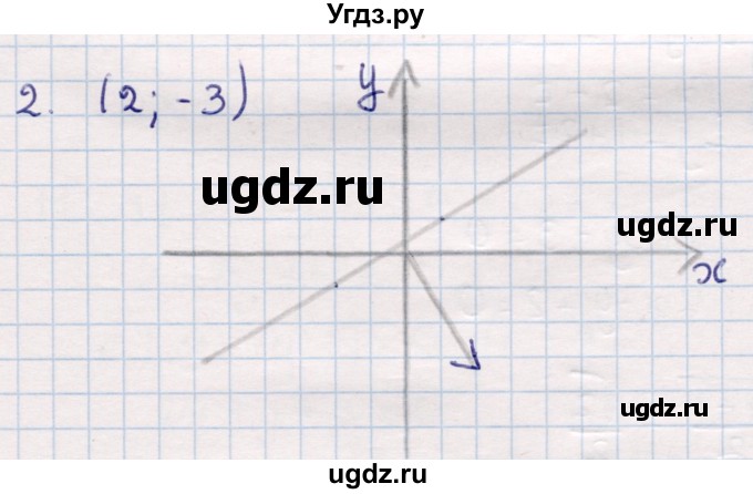 ГДЗ (Решебник) по геометрии 9 класс Смирнов В.А. / §7 / 2