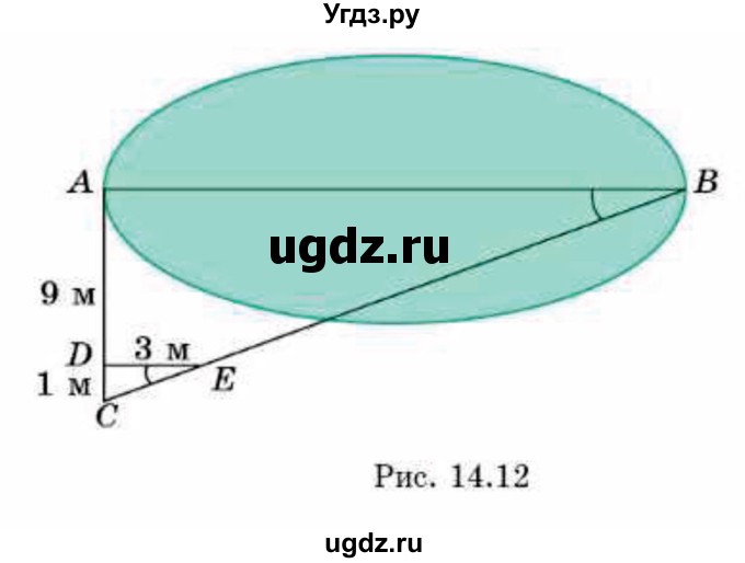 ГДЗ (Учебник) по геометрии 9 класс Смирнов В.А. / §14 / 19(продолжение 2)