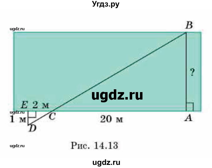 ГДЗ (Учебник) по геометрии 9 класс Смирнов В.А. / §14 / 20(продолжение 2)