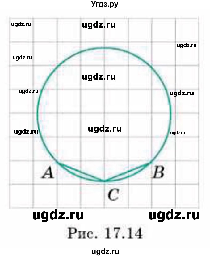 ГДЗ (Учебник) по геометрии 9 класс Смирнов В.А. / §17 / 14(продолжение 2)