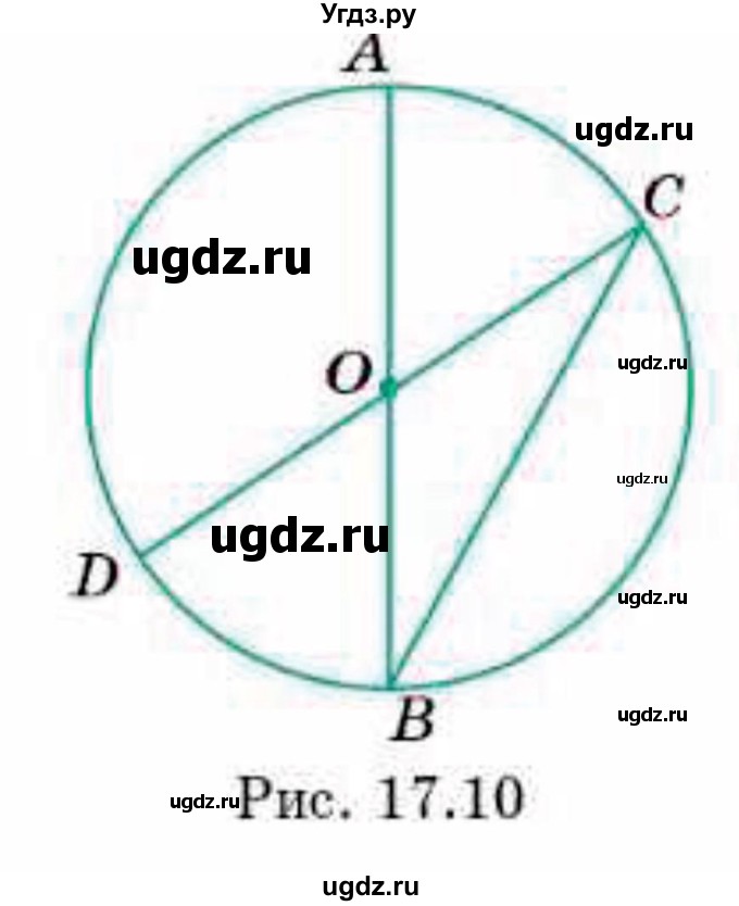 ГДЗ (Учебник) по геометрии 9 класс Смирнов В.А. / §17 / 7(продолжение 2)