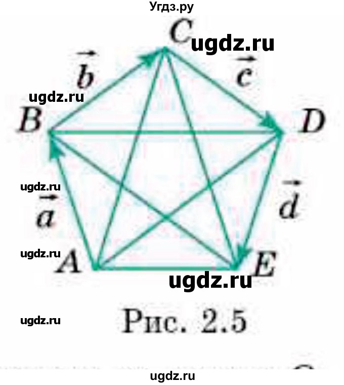 ГДЗ (Учебник) по геометрии 9 класс Смирнов В.А. / §2 / 2(продолжение 2)