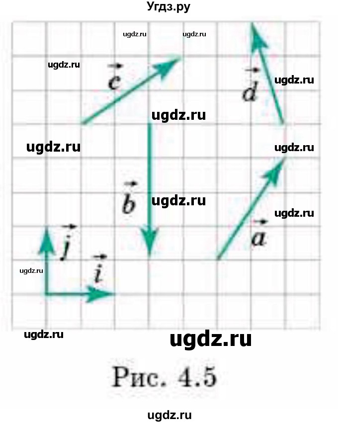 ГДЗ (Учебник) по геометрии 9 класс Смирнов В.А. / §4 / 5(продолжение 2)