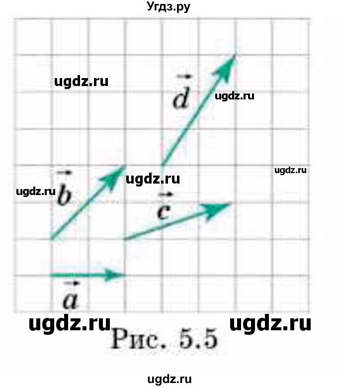 ГДЗ (Учебник) по геометрии 9 класс Смирнов В.А. / §5 / 10(продолжение 2)