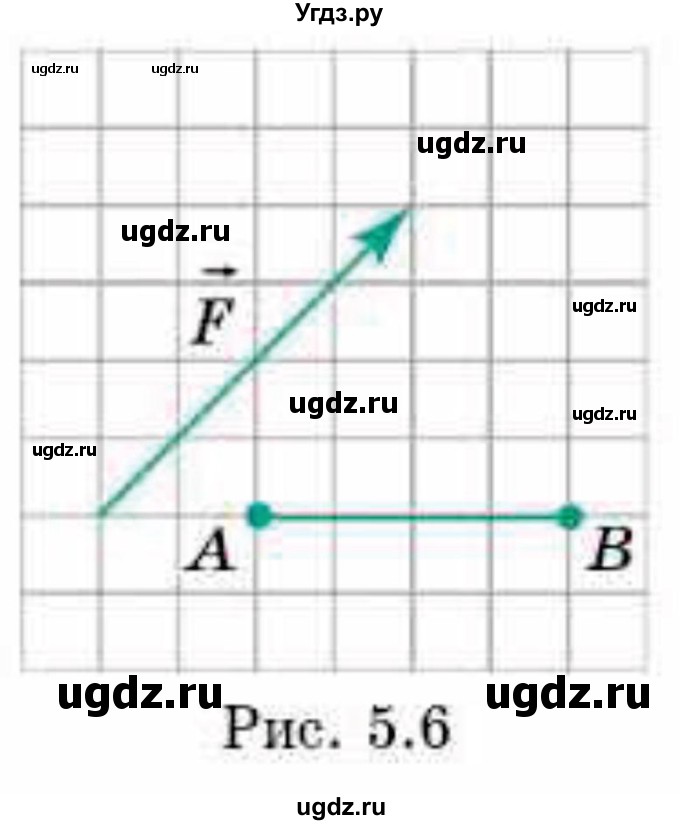 ГДЗ (Учебник) по геометрии 9 класс Смирнов В.А. / §5 / 11(продолжение 2)
