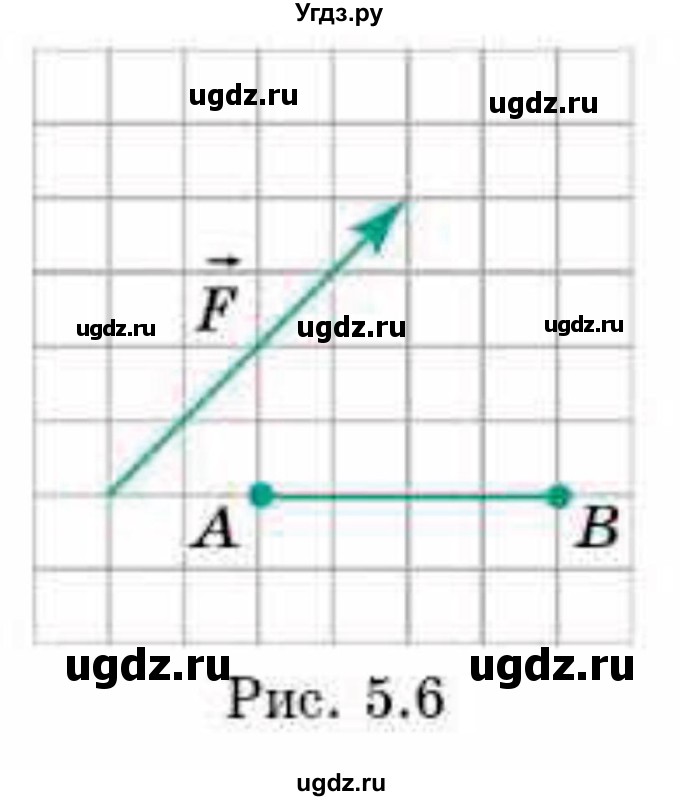 ГДЗ (Учебник) по геометрии 9 класс Смирнов В.А. / §5 / 13(продолжение 2)