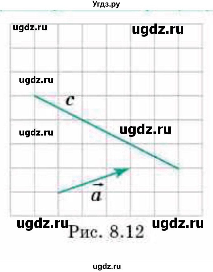 ГДЗ (Учебник) по геометрии 9 класс Смирнов В.А. / §8 / 10(продолжение 2)