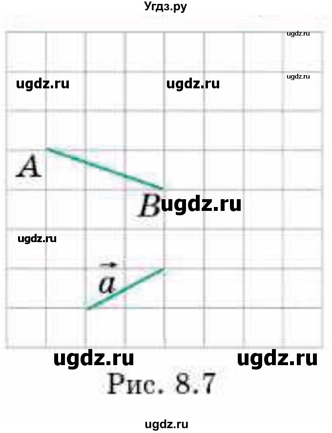 ГДЗ (Учебник) по геометрии 9 класс Смирнов В.А. / §8 / 2(продолжение 2)