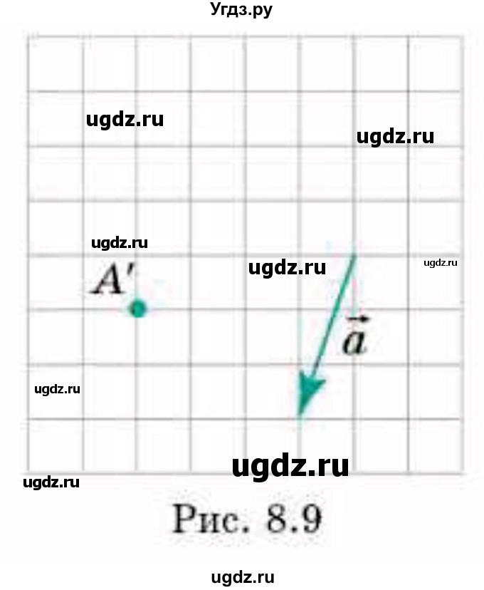 ГДЗ (Учебник) по геометрии 9 класс Смирнов В.А. / §8 / 7(продолжение 2)