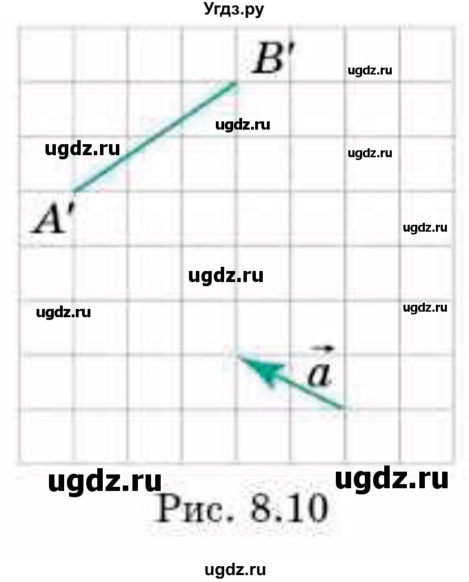 ГДЗ (Учебник) по геометрии 9 класс Смирнов В.А. / §8 / 8(продолжение 2)