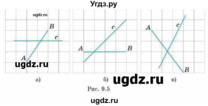 ГДЗ (Учебник) по геометрии 9 класс Смирнов В.А. / §9 / 6(продолжение 2)
