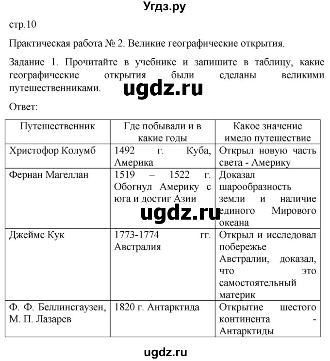 ГДЗ (Решебник) по географии 5 класс (рабочая тетрадь) Баринова И.И. / страница / 10