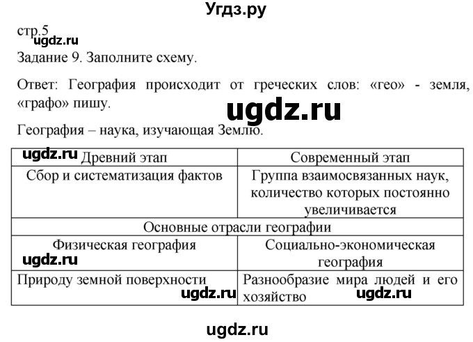 ГДЗ (Решебник) по географии 5 класс (рабочая тетрадь) Баринова И.И. / страница / 5
