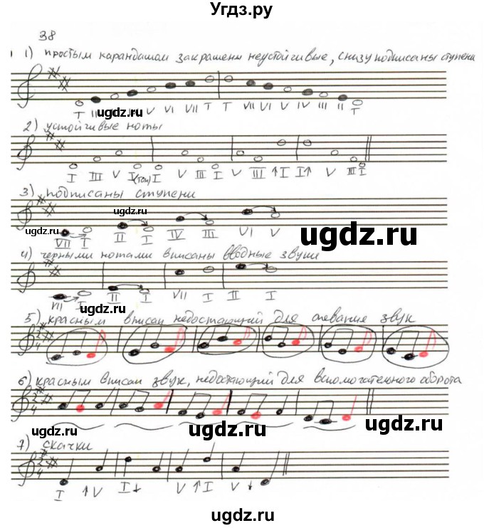 ГДЗ (Решебник) по музыке 1 класс (домашние задания) Золина Е.М. / задание / 38