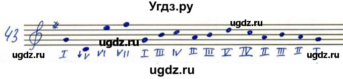 ГДЗ (Решебник) по музыке 1 класс (домашние задания) Золина Е.М. / задание / 43