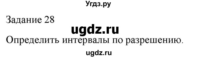 ГДЗ (Решебник) по музыке 6 класс (домашние задания) Золина Е.М. / задание / 28