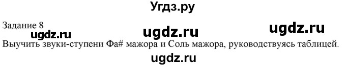 ГДЗ (Решебник) по музыке 6 класс (домашние задания) Золина Е.М. / задание / 8