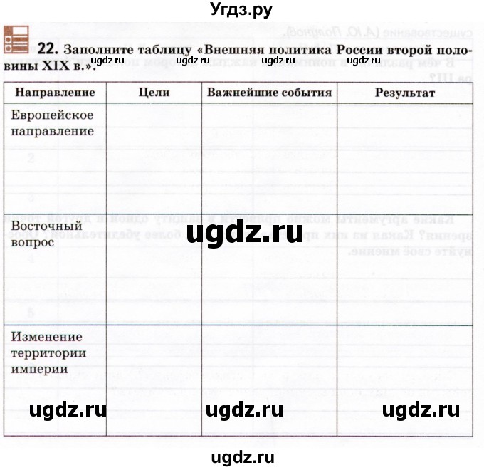 ГДЗ (Тетрадь) по истории 9 класс (рабочая тетрадь) Стафёрова Е.Л. / раздел 2 / 22