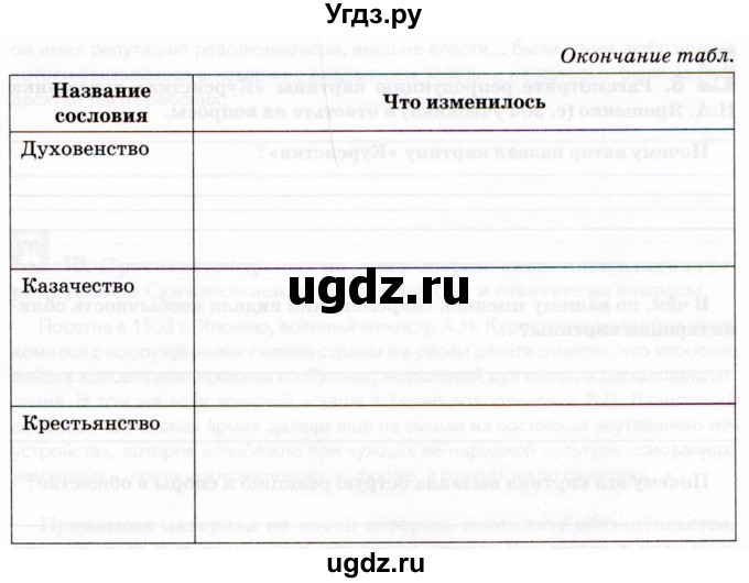 ГДЗ (Тетрадь) по истории 9 класс (рабочая тетрадь) Стафёрова Е.Л. / раздел 3 / 6(продолжение 2)