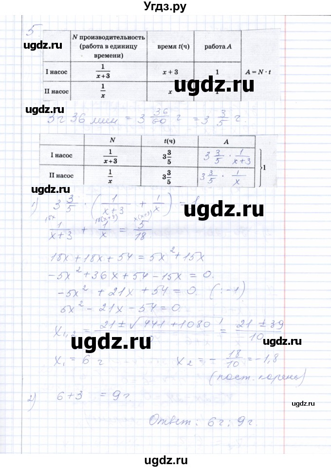 ГДЗ (Решебник) по алгебре 8 класс (рабочая тетрадь) Т.М. Ерина / тема 26 (упражнение) / 5