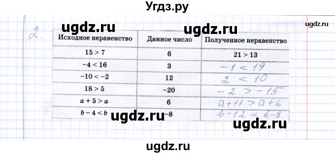 ГДЗ (Решебник) по алгебре 8 класс (рабочая тетрадь) Т.М. Ерина / тема 29 (упражнение) / 2