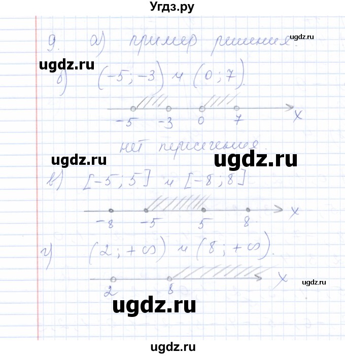 ГДЗ (Решебник) по алгебре 8 класс (рабочая тетрадь) Т.М. Ерина / тема 33 (упражнение) / 9