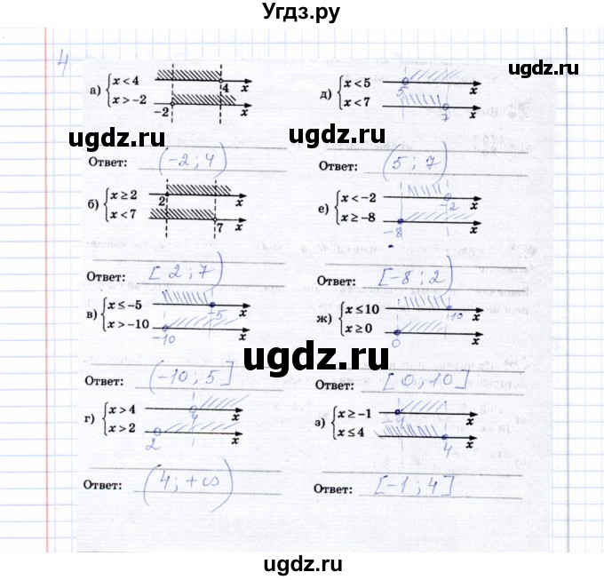 ГДЗ (Решебник) по алгебре 8 класс (рабочая тетрадь) Т.М. Ерина / тема 35 (упражнение) / 4