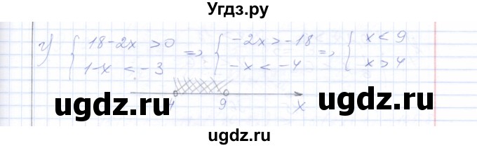 ГДЗ (Решебник) по алгебре 8 класс (рабочая тетрадь) Т.М. Ерина / тема 35 (упражнение) / 5(продолжение 2)