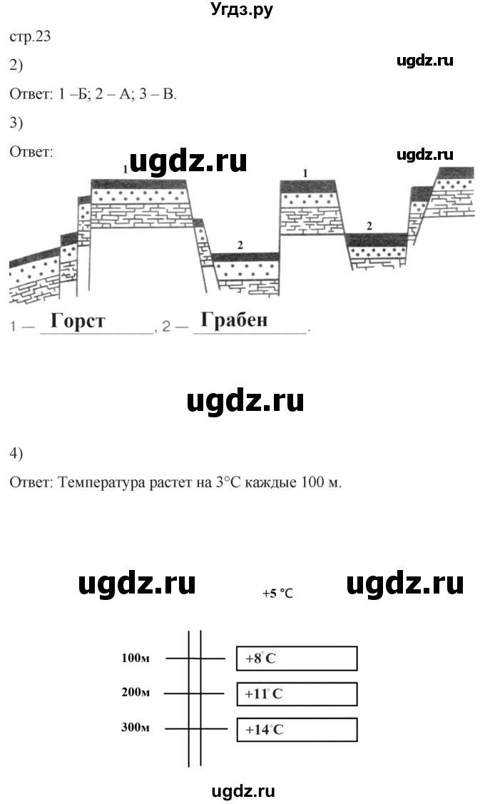 ГДЗ (Решебник) по географии 6 класс ( рабочая тетрадь с контурными картами) Баринова И.И. / страница / 23
