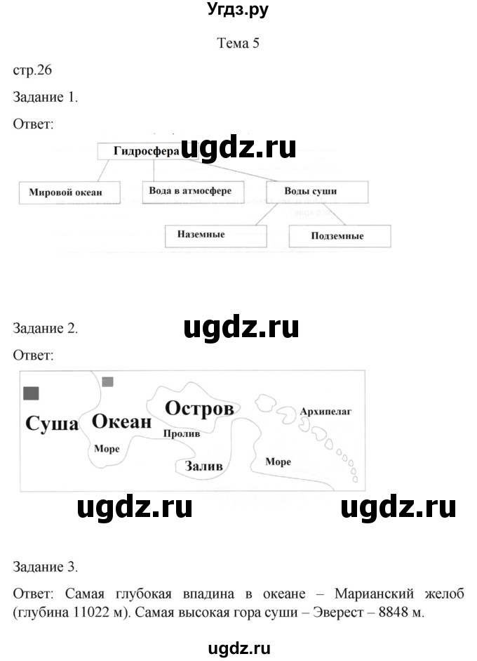 ГДЗ (Решебник) по географии 6 класс ( рабочая тетрадь с контурными картами) Баринова И.И. / страница / 26