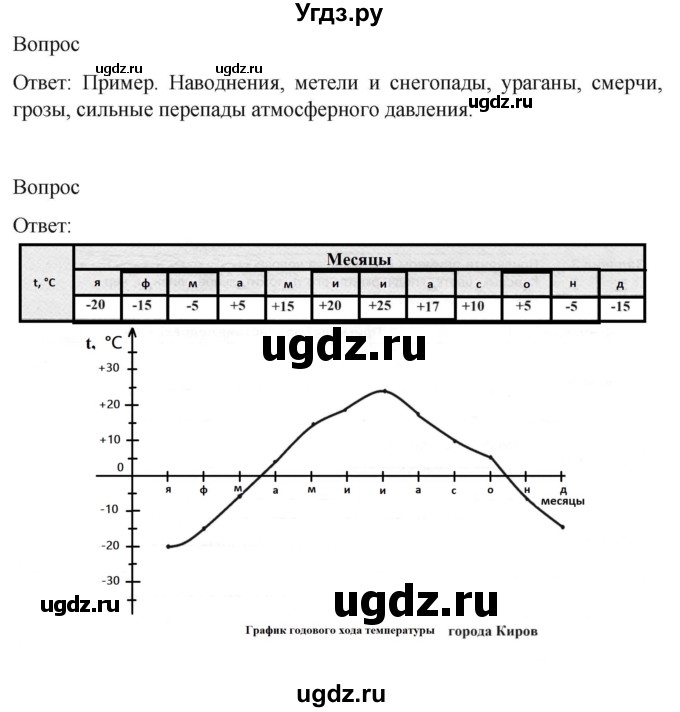 ГДЗ (Решебник) по географии 6 класс ( рабочая тетрадь с контурными картами) Баринова И.И. / страница / 41(продолжение 2)