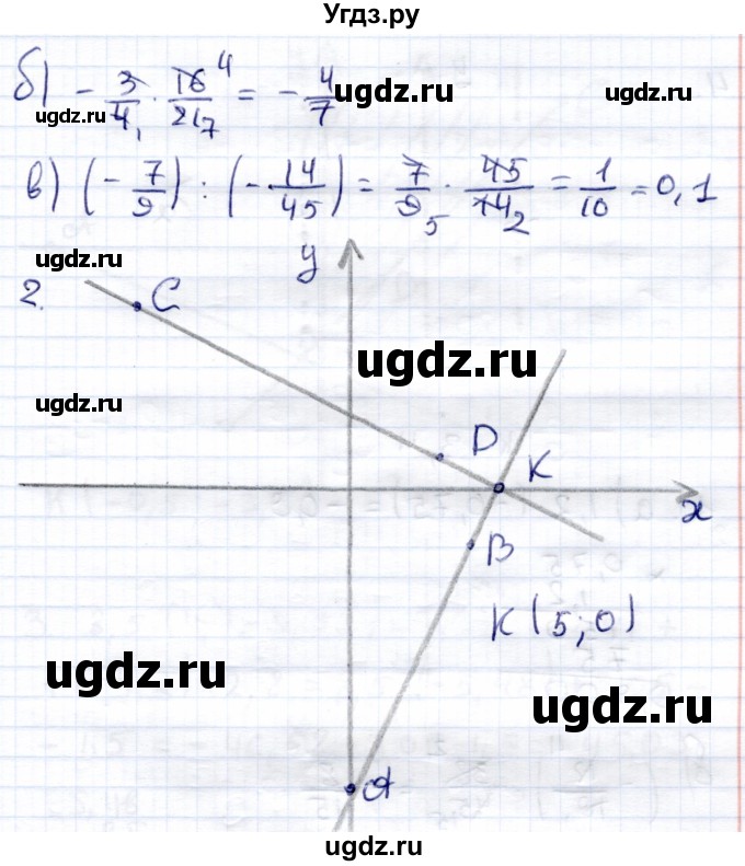 ГДЗ (Решебник) по математике 6 класс (контрольные работы) Зубарева И.И. / тетрадь №1. страница / 36(продолжение 2)