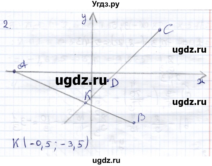 ГДЗ (Решебник) по математике 6 класс (контрольные работы) Зубарева И.И. / тетрадь №1. страница / 38(продолжение 2)