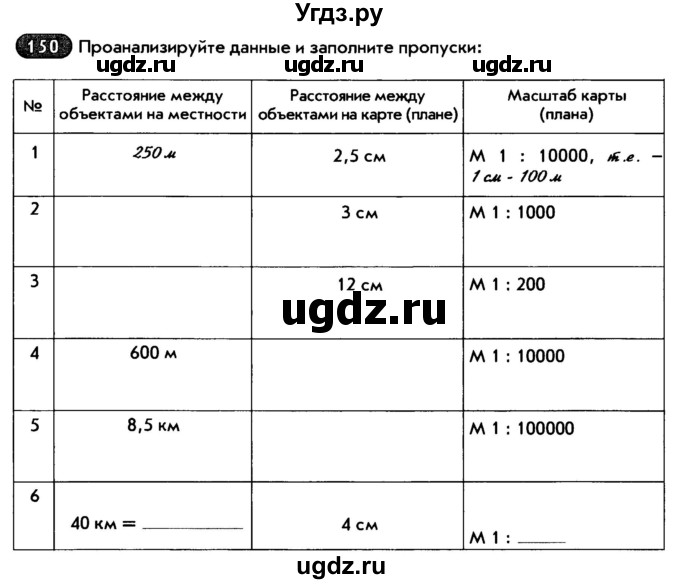 ГДЗ (Тетрадь) по математике 6 класс (рабочая тетрадь) Беленкова Е.Ю. / упражнение / 150