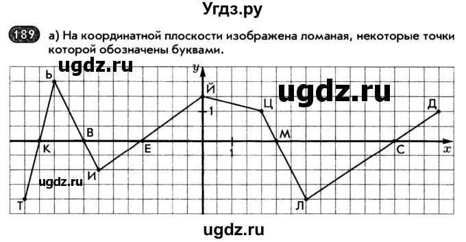 ГДЗ (Тетрадь) по математике 6 класс (рабочая тетрадь) Беленкова Е.Ю. / упражнение / 189