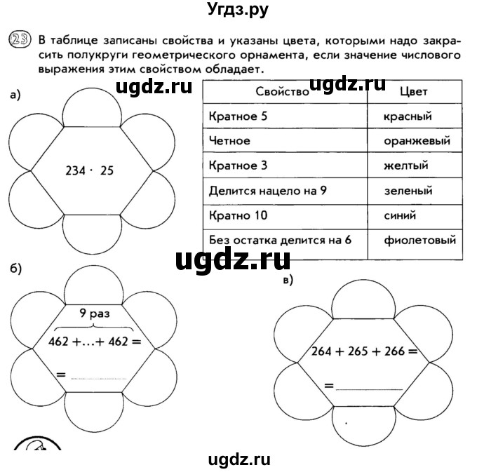 ГДЗ (Тетрадь) по математике 6 класс (рабочая тетрадь) Беленкова Е.Ю. / упражнение / 23