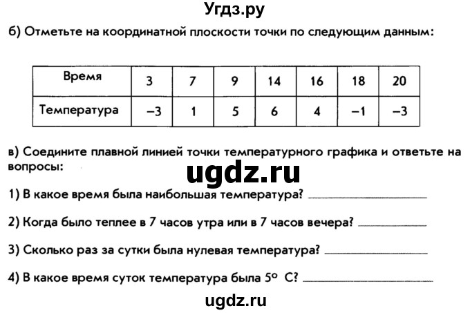 ГДЗ (Тетрадь) по математике 6 класс (рабочая тетрадь) Беленкова Е.Ю. / упражнение / 231(продолжение 2)