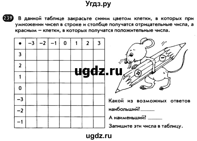 ГДЗ (Тетрадь) по математике 6 класс (рабочая тетрадь) Беленкова Е.Ю. / упражнение / 239