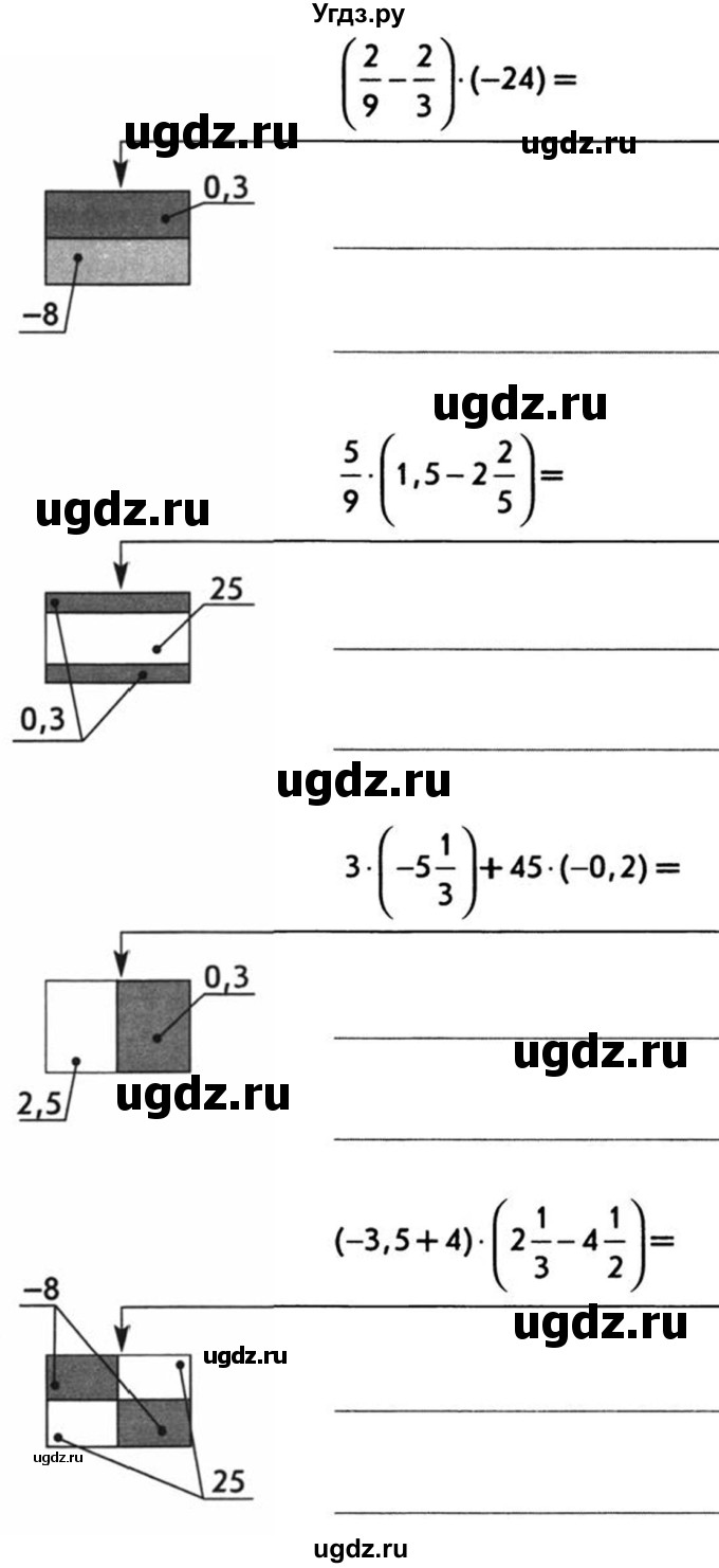 ГДЗ (Тетрадь) по математике 6 класс (рабочая тетрадь) Беленкова Е.Ю. / упражнение / 247(продолжение 3)