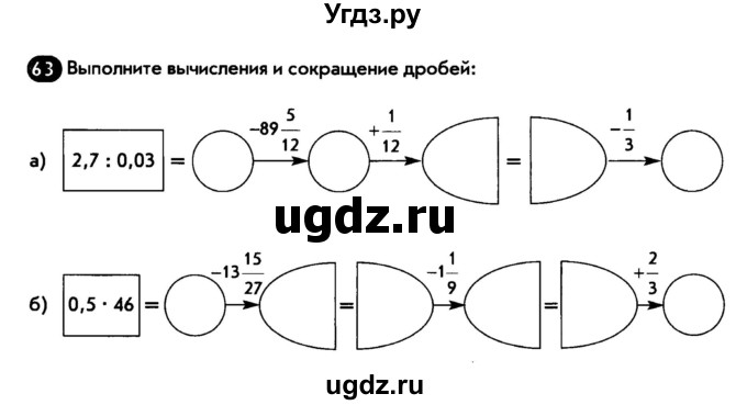 ГДЗ (Тетрадь) по математике 6 класс (рабочая тетрадь) Беленкова Е.Ю. / упражнение / 63