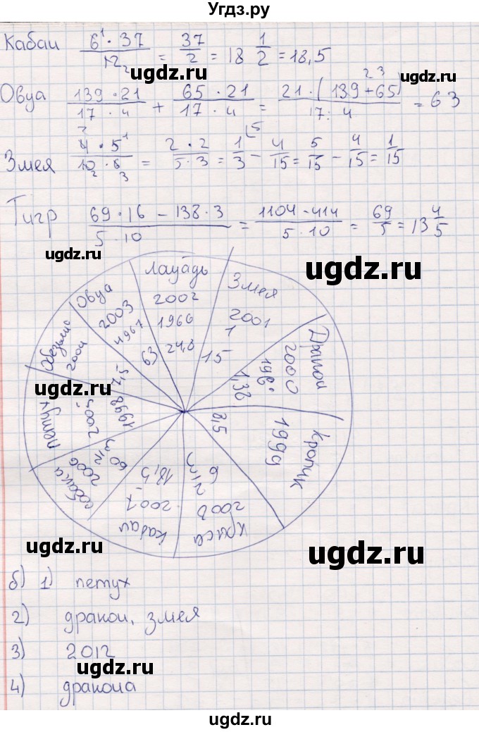 ГДЗ (Решебник) по математике 6 класс (рабочая тетрадь) Беленкова Е.Ю. / упражнение / 103(продолжение 2)