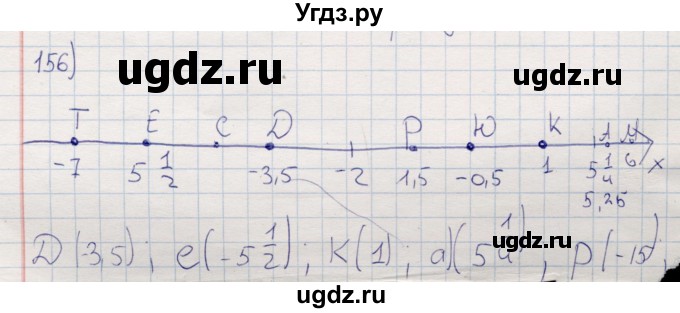 ГДЗ (Решебник) по математике 6 класс (рабочая тетрадь) Беленкова Е.Ю. / упражнение / 156