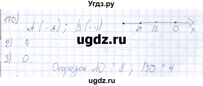 ГДЗ (Решебник) по математике 6 класс (рабочая тетрадь) Беленкова Е.Ю. / упражнение / 170
