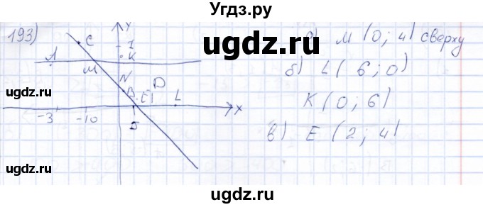 ГДЗ (Решебник) по математике 6 класс (рабочая тетрадь) Беленкова Е.Ю. / упражнение / 193