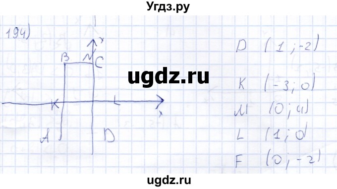 ГДЗ (Решебник) по математике 6 класс (рабочая тетрадь) Беленкова Е.Ю. / упражнение / 194