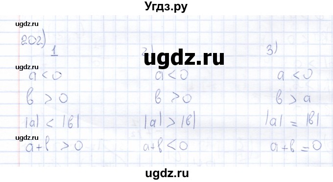 ГДЗ (Решебник) по математике 6 класс (рабочая тетрадь) Беленкова Е.Ю. / упражнение / 202