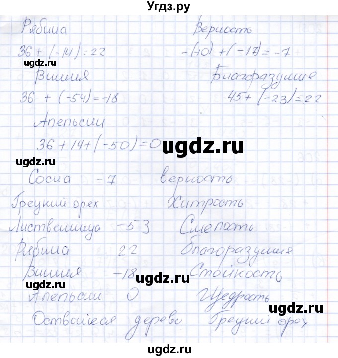 ГДЗ (Решебник) по математике 6 класс (рабочая тетрадь) Беленкова Е.Ю. / упражнение / 203(продолжение 2)