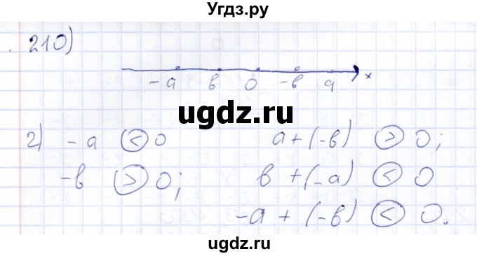 ГДЗ (Решебник) по математике 6 класс (рабочая тетрадь) Беленкова Е.Ю. / упражнение / 210