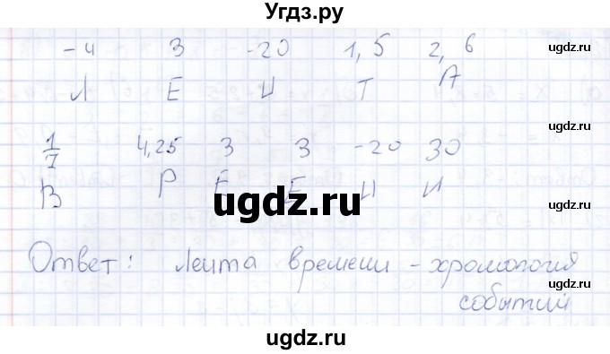 ГДЗ (Решебник) по математике 6 класс (рабочая тетрадь) Беленкова Е.Ю. / упражнение / 228(продолжение 2)